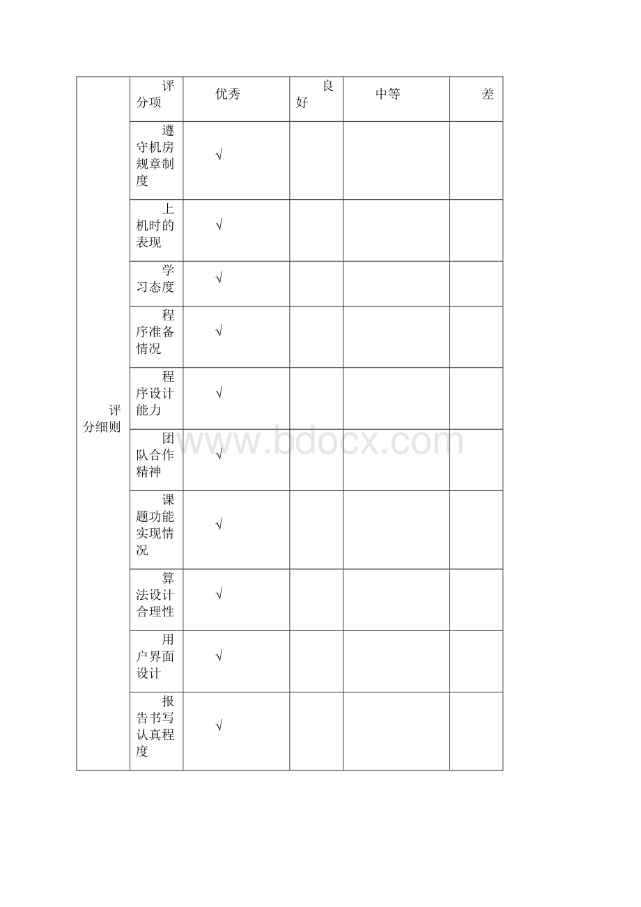 参考优秀程序设计报告.docx_第2页