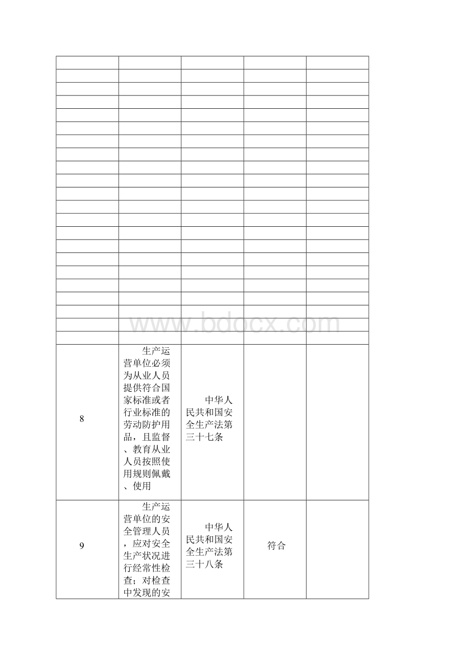 建筑电气工程燃气安全检查表精编.docx_第3页