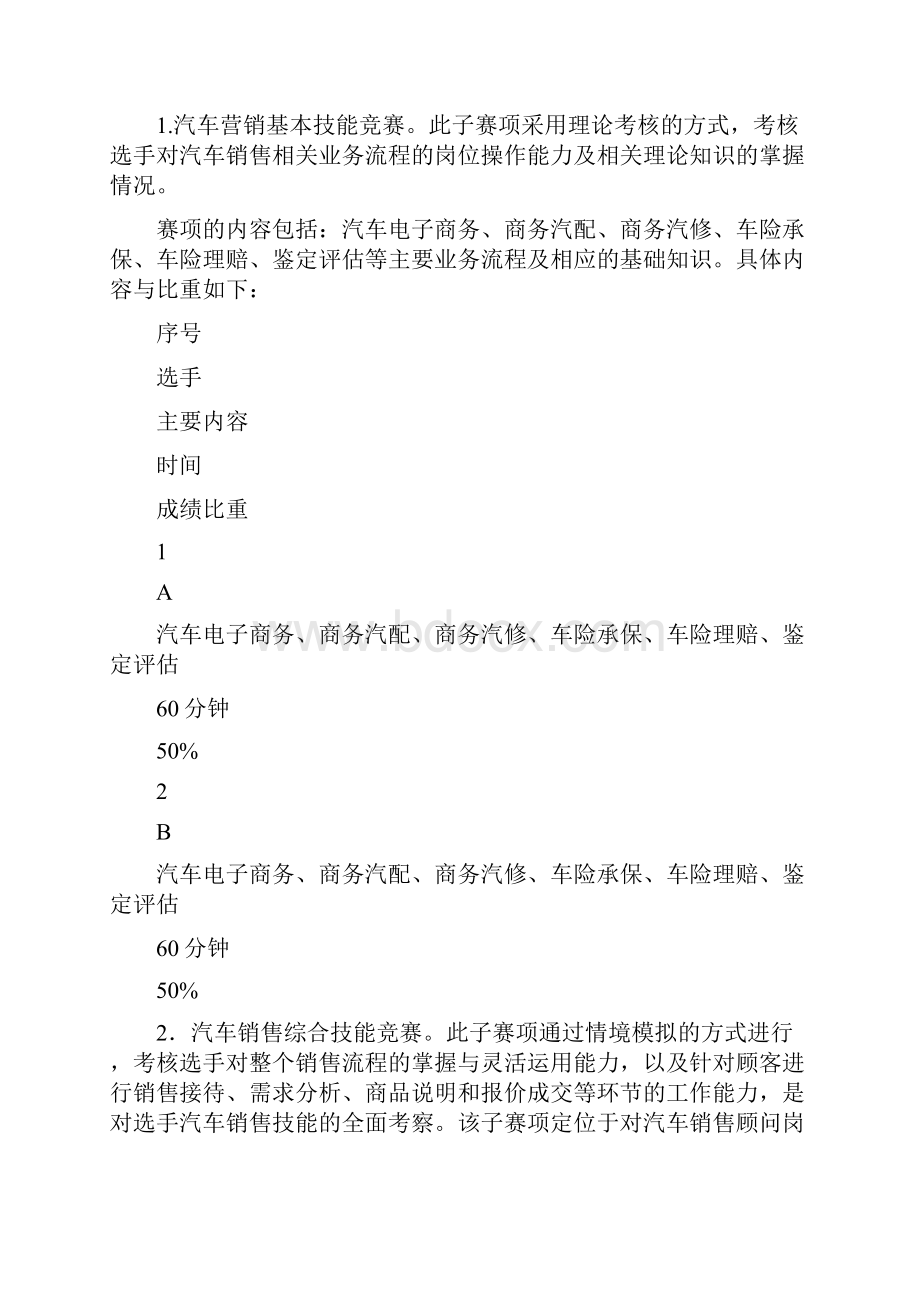 汽车营销项目技能竞赛活动方案.docx_第2页