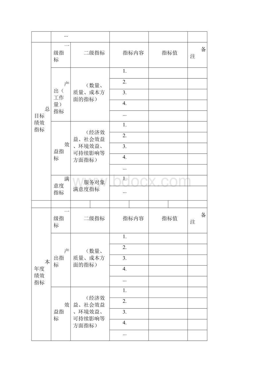 项目支出绩效目标申报表及填报说明填写示范模板下载.docx_第2页