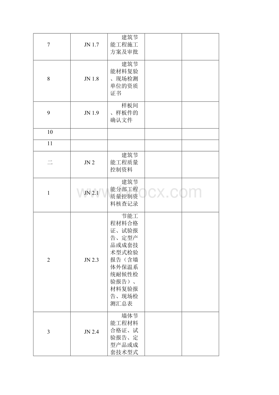 建筑节能工程施工质量验收资料.docx_第2页