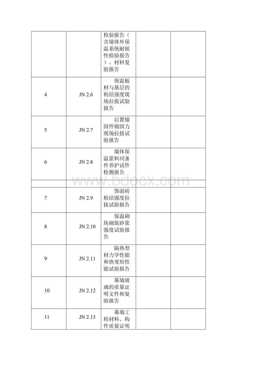 建筑节能工程施工质量验收资料.docx_第3页