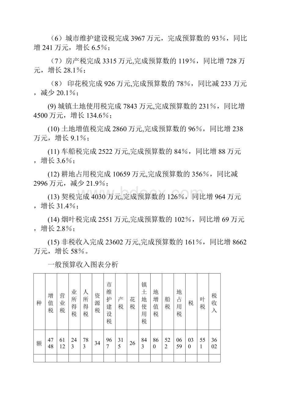 总决赛分析报告及编制说明.docx_第2页