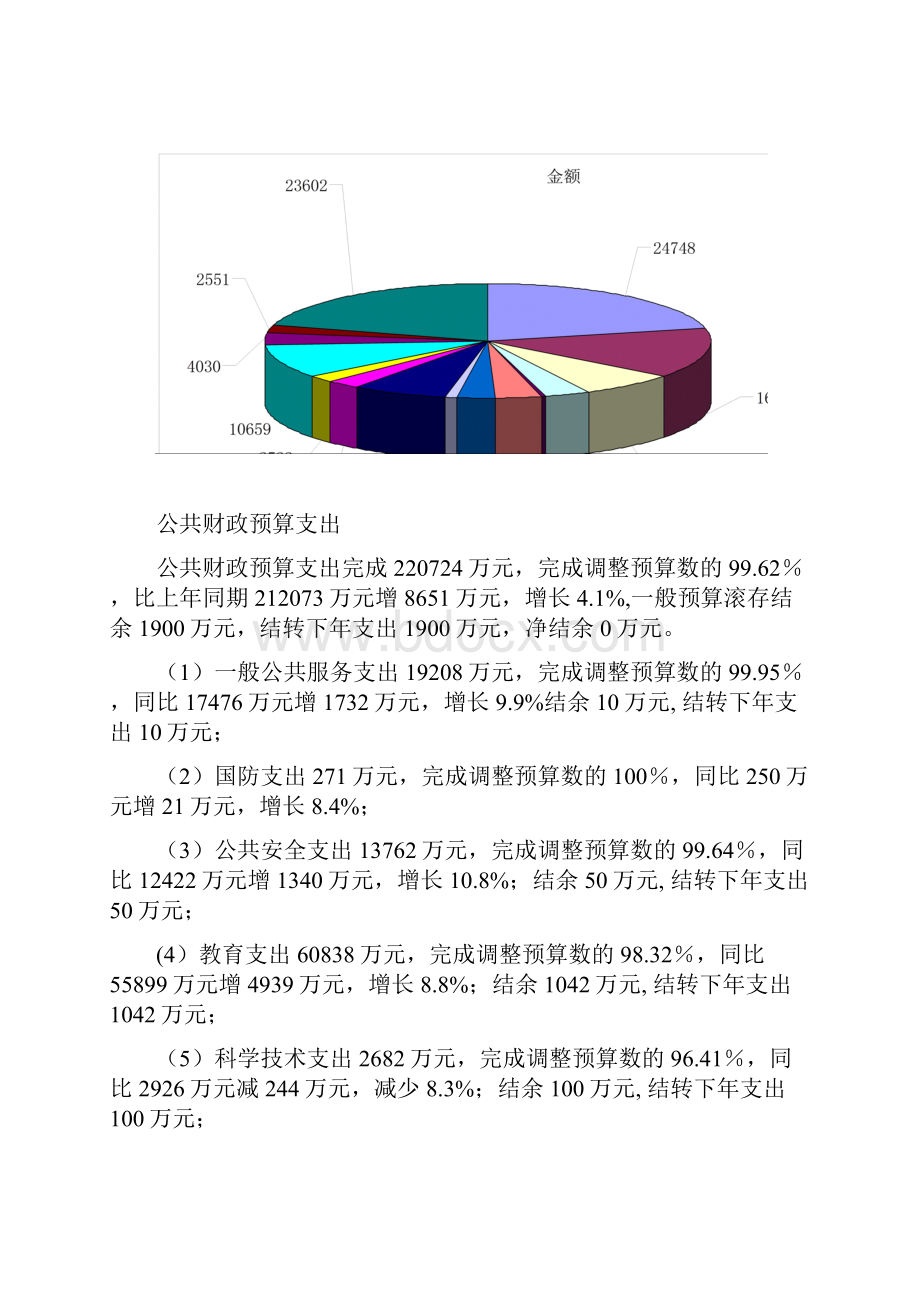 总决赛分析报告及编制说明.docx_第3页