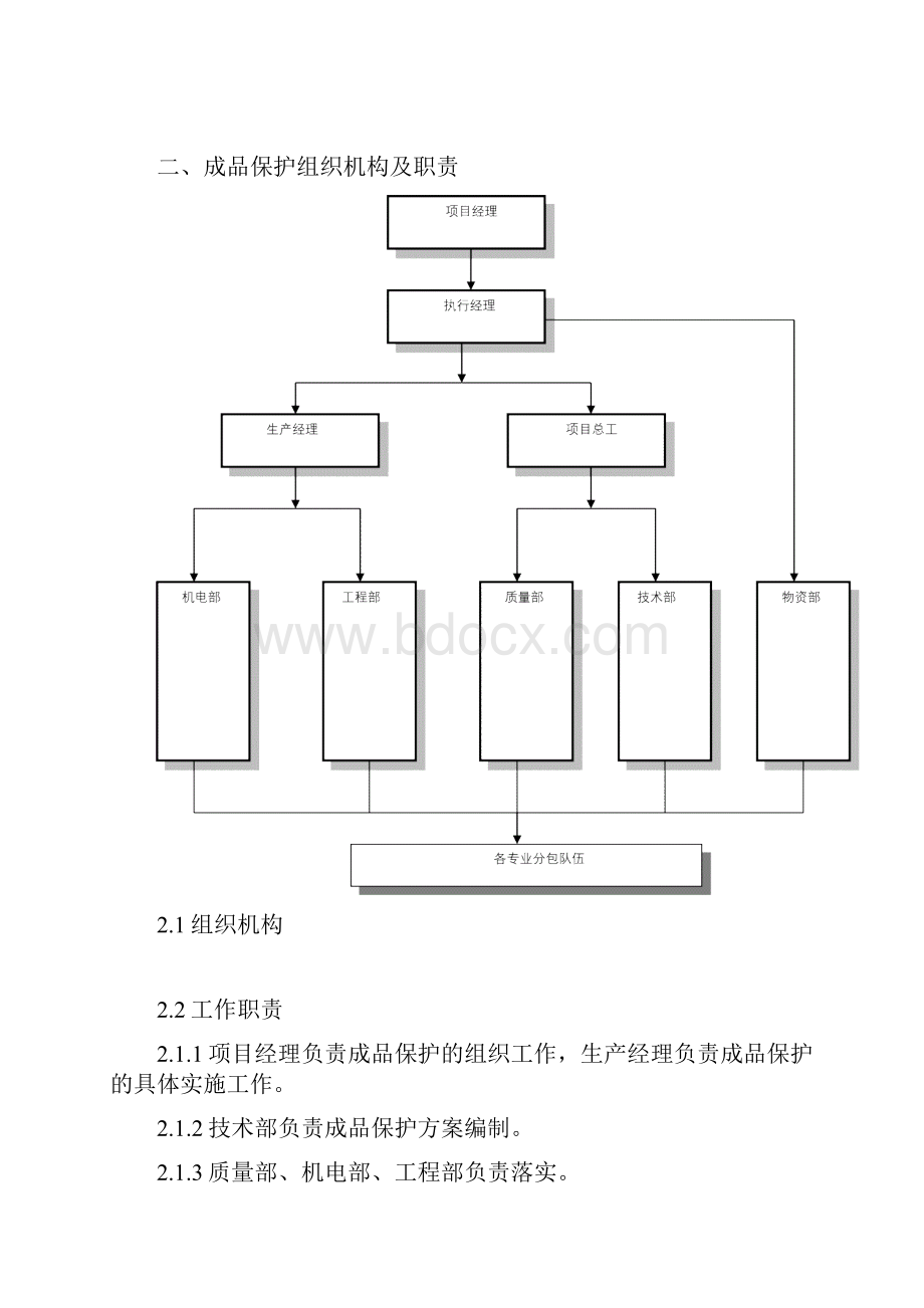 湘潭万达广场项目成品保护专项施工方案.docx_第2页