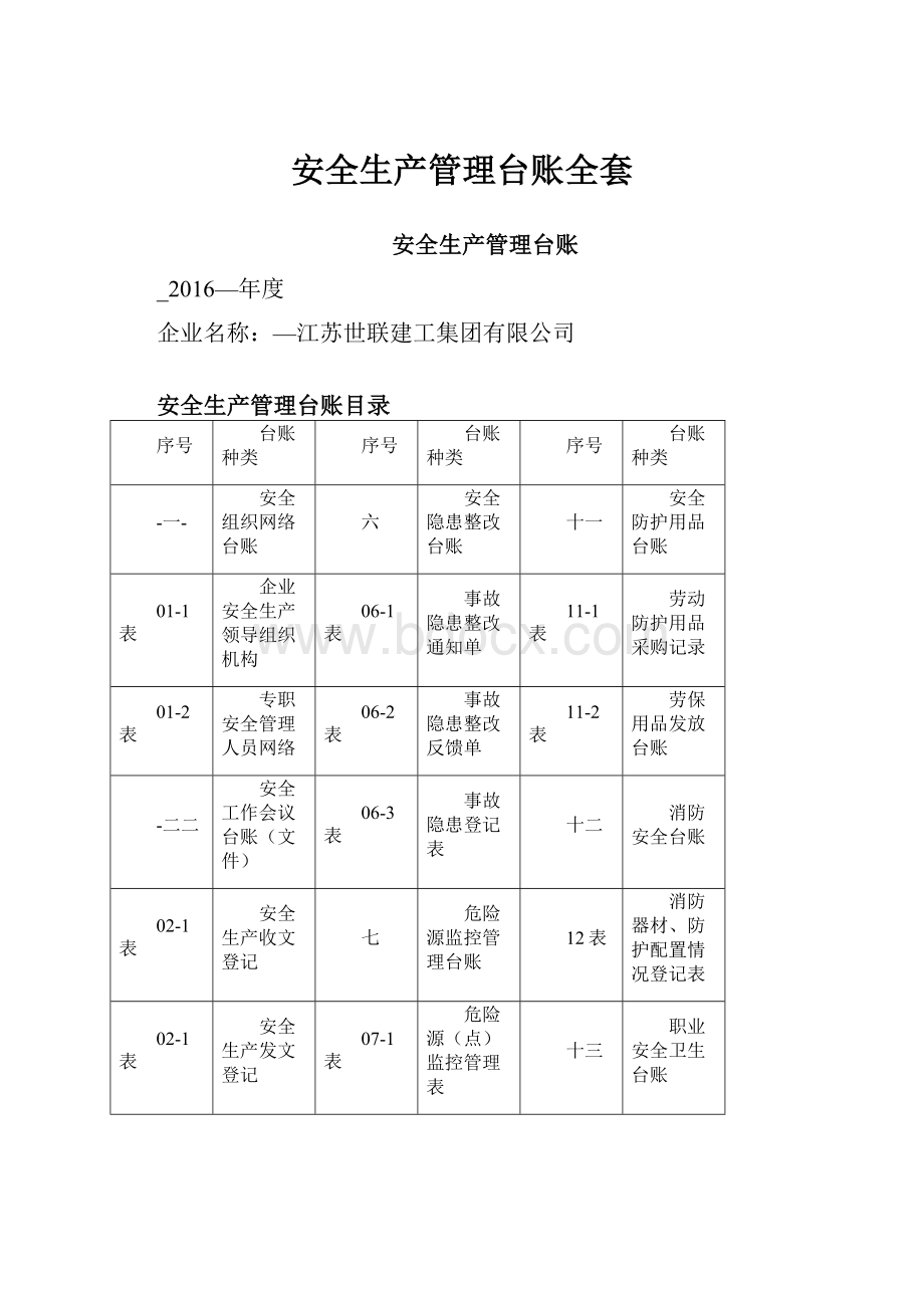 安全生产管理台账全套.docx