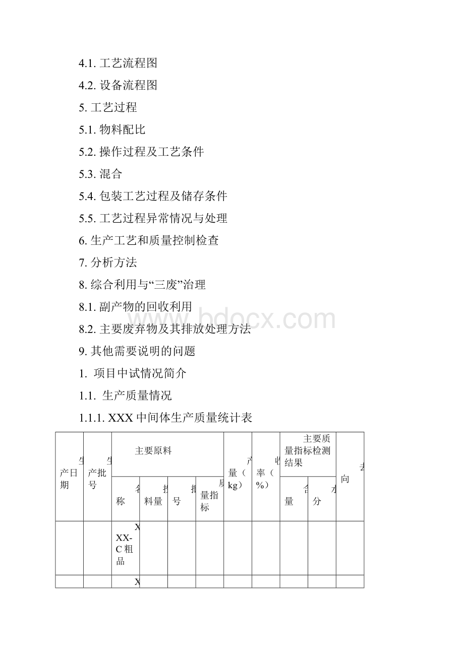 中试总结报告模板.docx_第2页