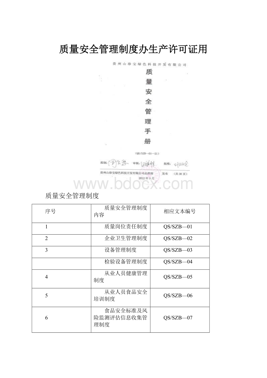 质量安全管理制度办生产许可证用.docx