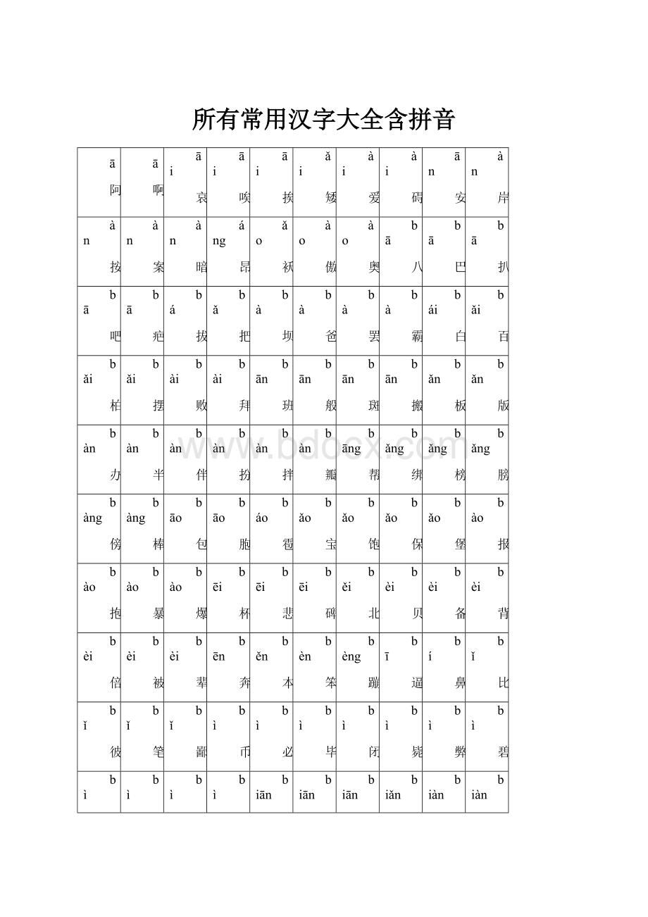 所有常用汉字大全含拼音.docx_第1页