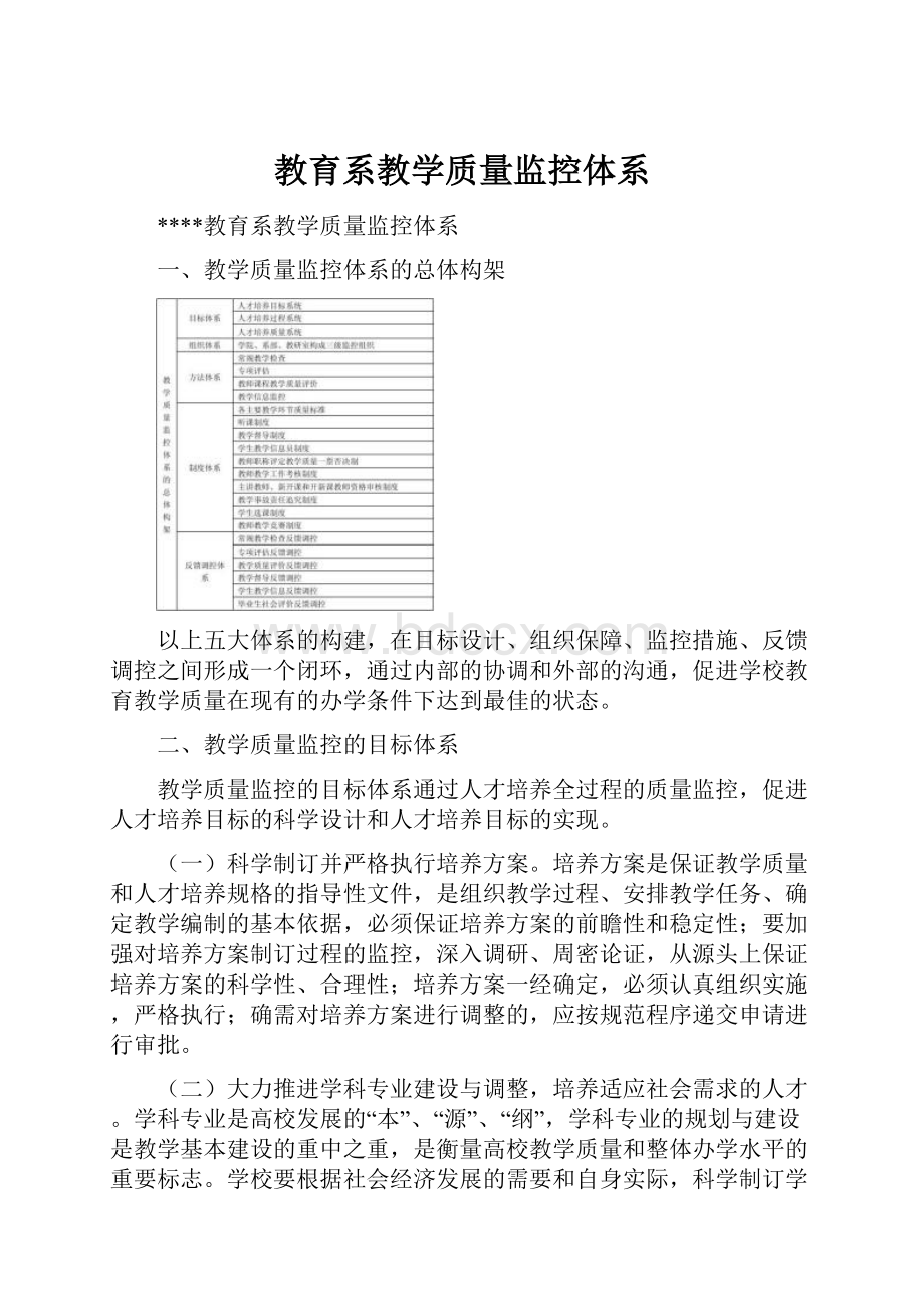 教育系教学质量监控体系.docx