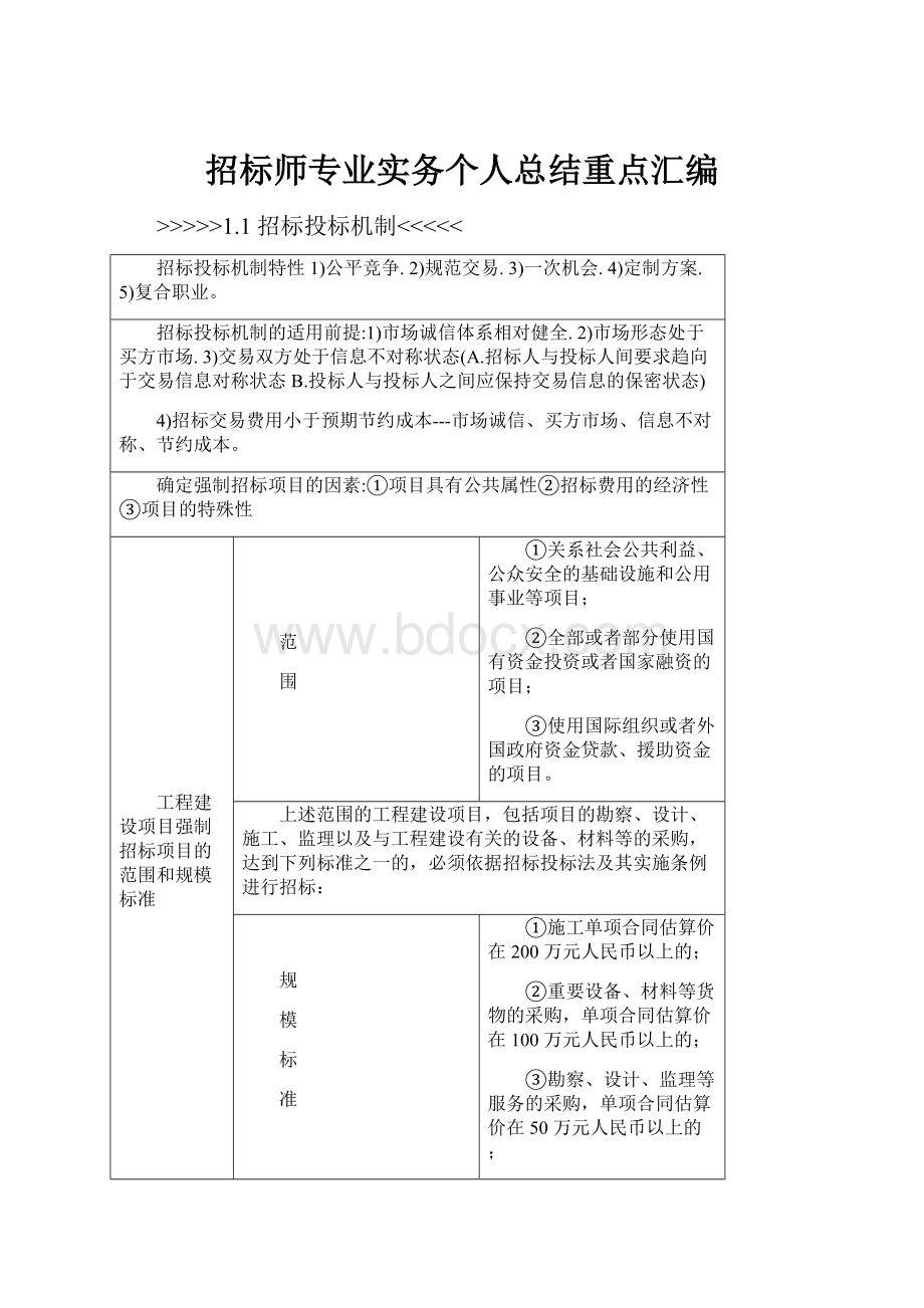 招标师专业实务个人总结重点汇编.docx