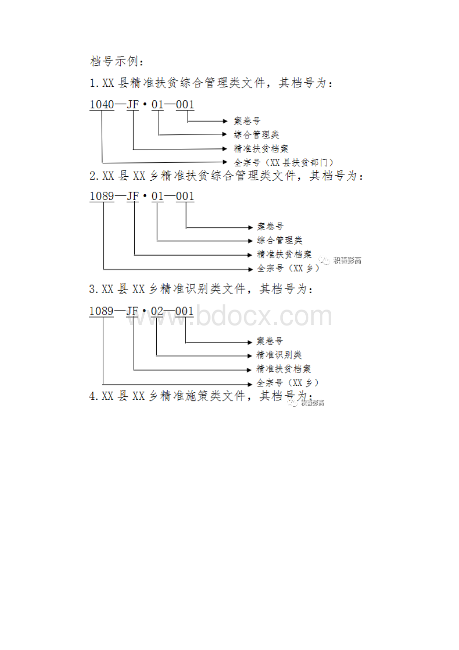 精准扶贫档案整理细则.docx_第3页