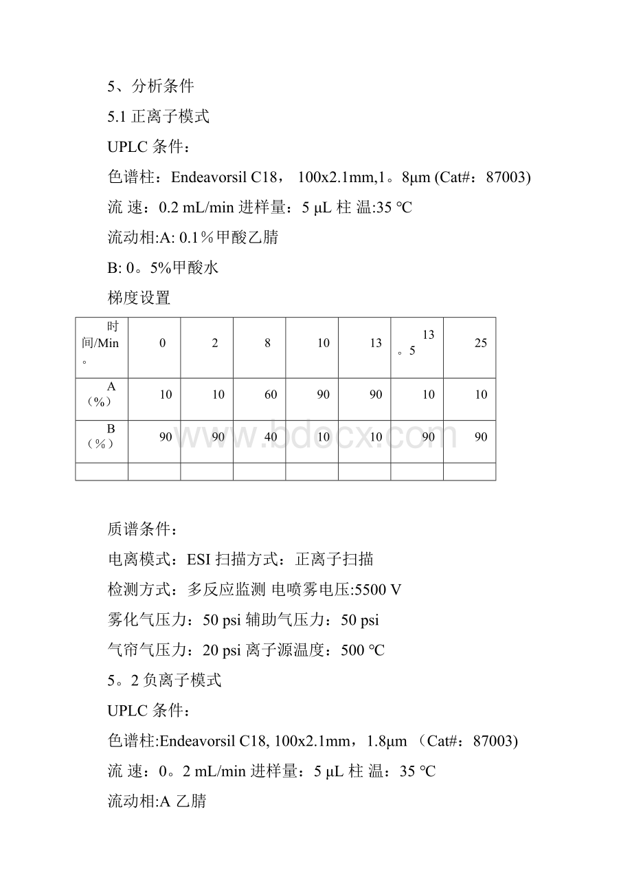 完整动物源性食品中91种兽药残留的检测迪马.docx_第2页