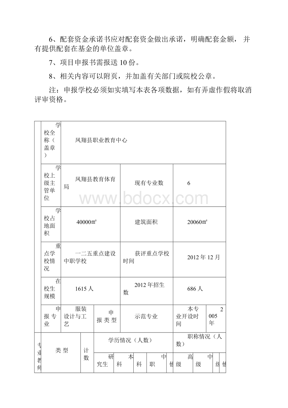 省级示范专业建设项目申报书.docx_第2页