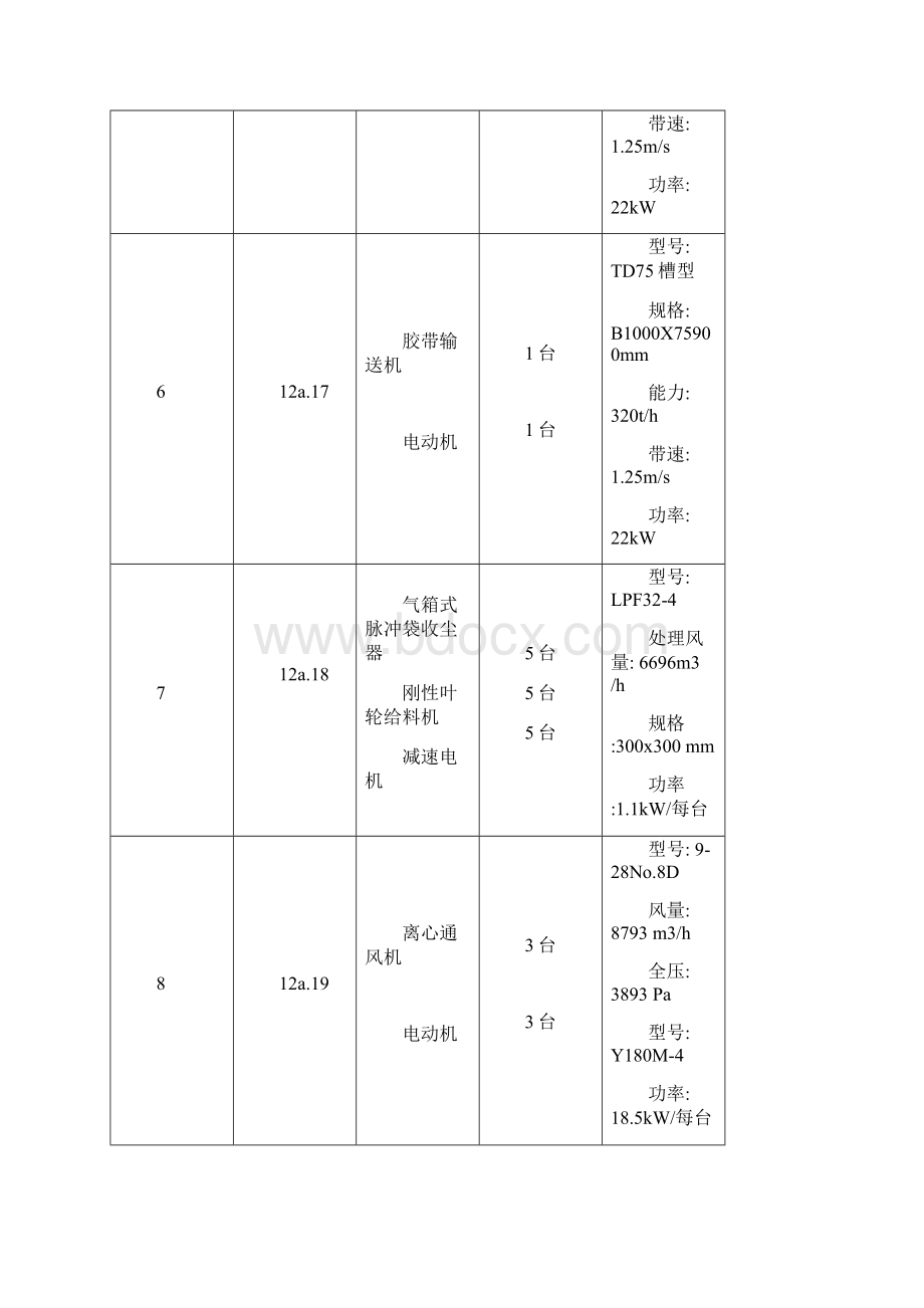 原料调配作业指导书书2.docx_第3页