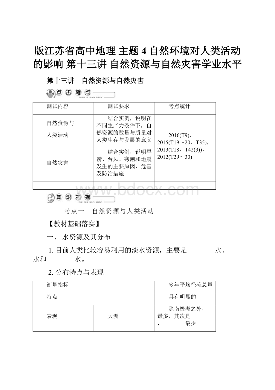 版江苏省高中地理 主题4 自然环境对人类活动的影响 第十三讲 自然资源与自然灾害学业水平.docx_第1页