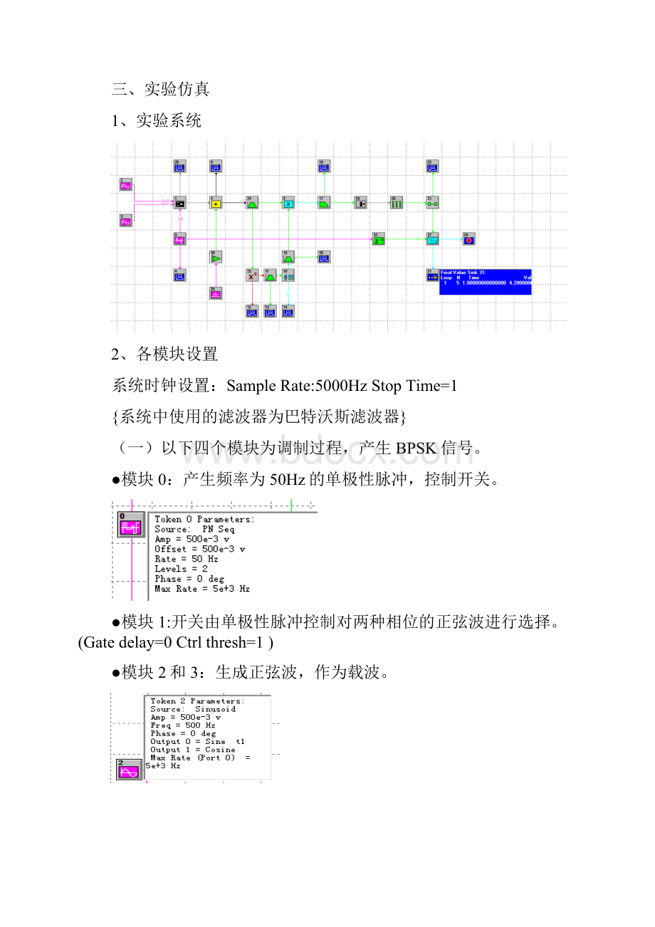 现代通信原理BPSK仿真实验.docx_第2页