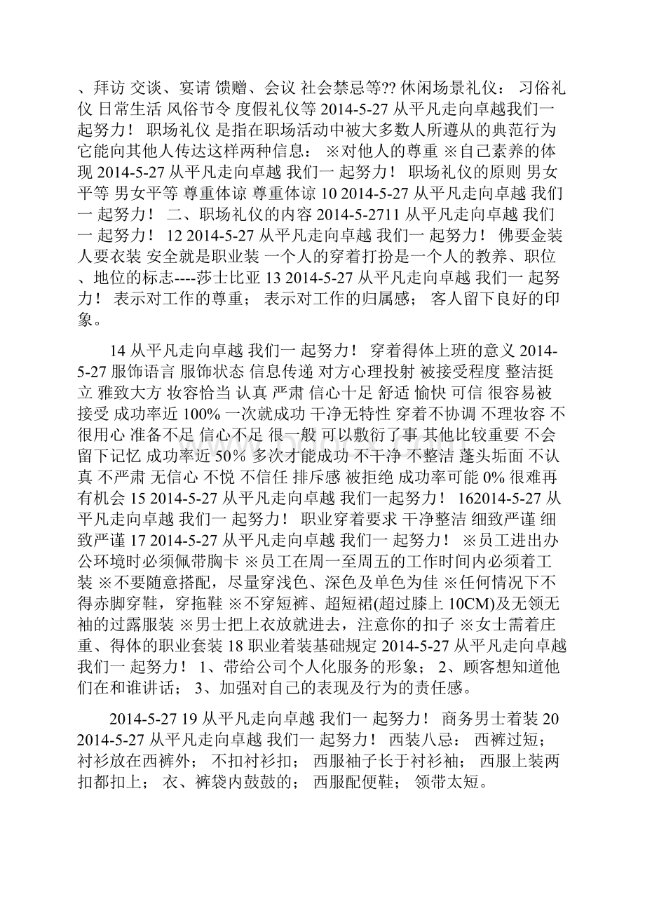 职场礼仪ppt课件 商务礼仪课件职场必看图文.docx_第2页