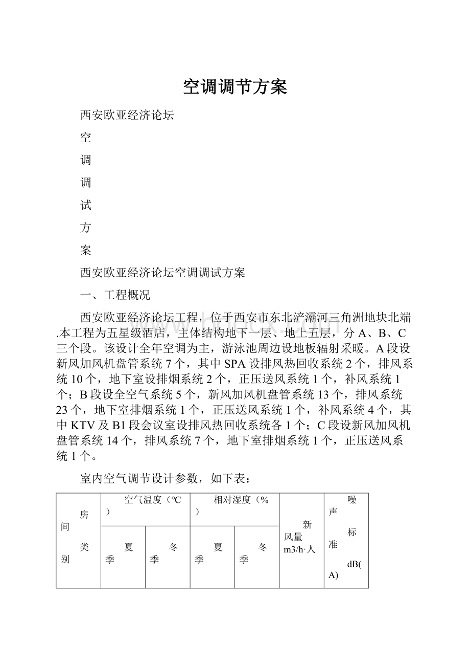 空调调节方案.docx_第1页