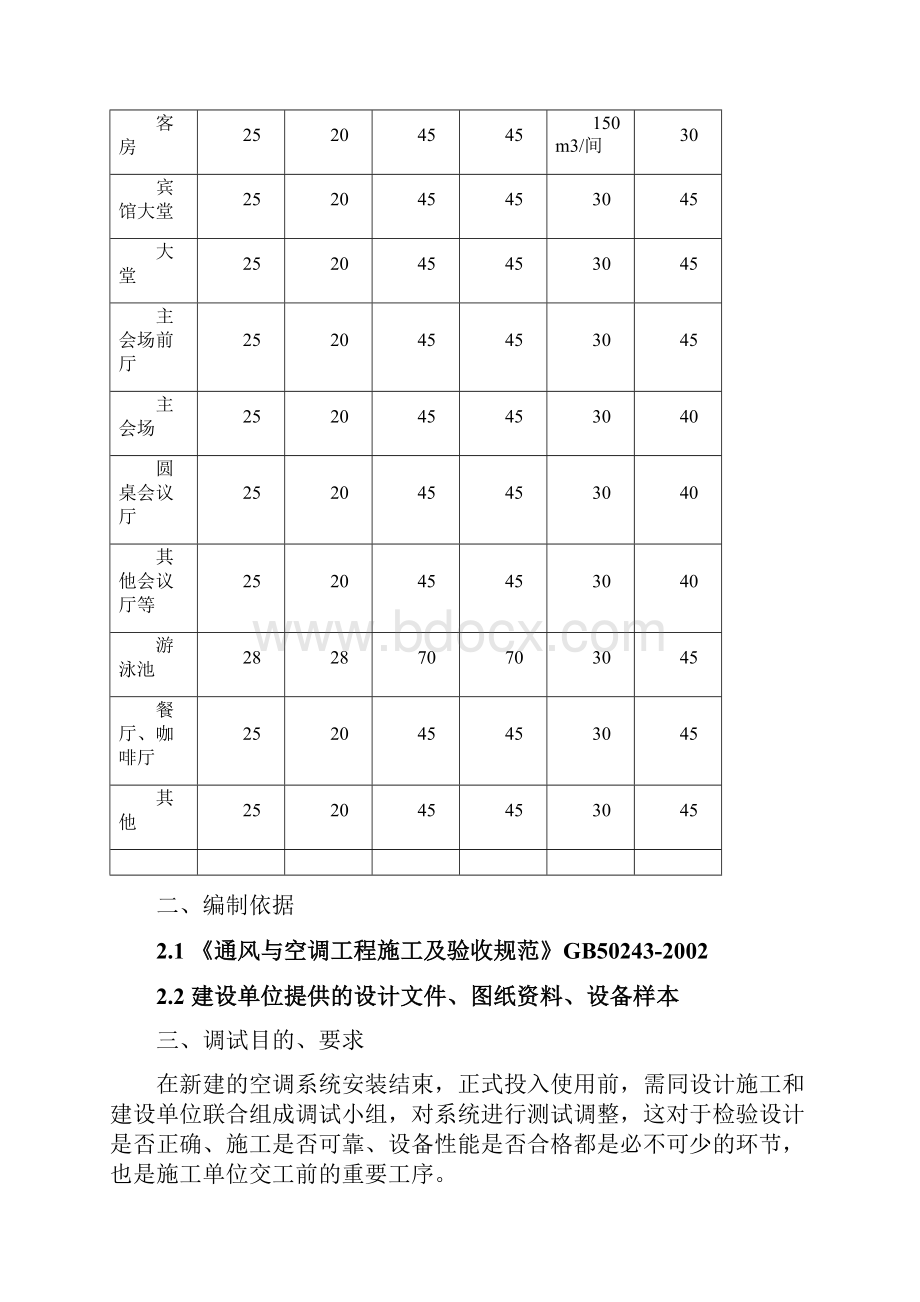 空调调节方案.docx_第2页