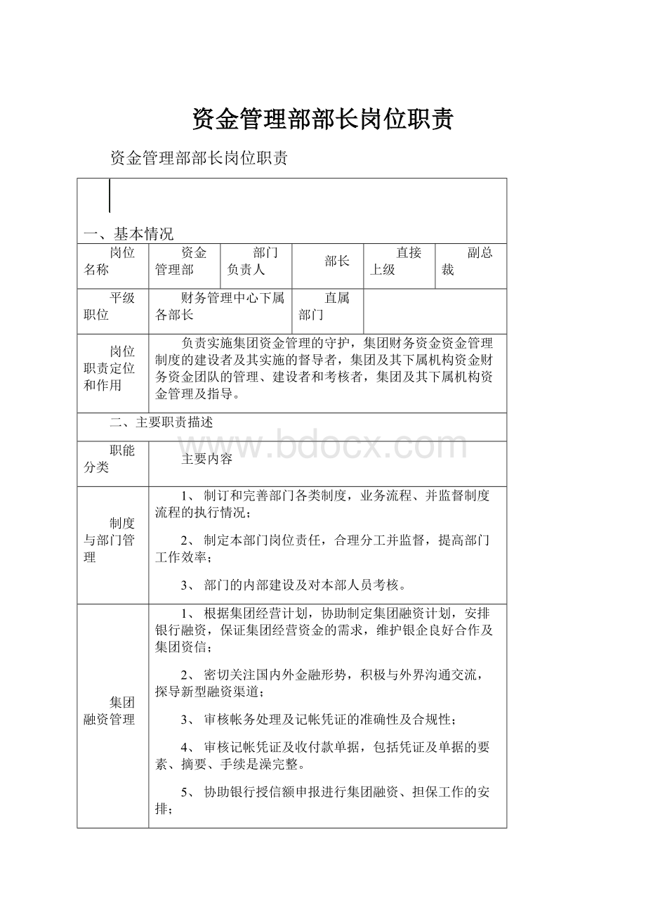 资金管理部部长岗位职责.docx_第1页