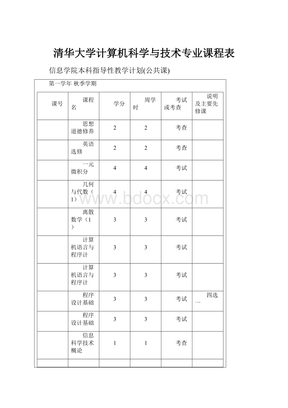 清华大学计算机科学与技术专业课程表.docx_第1页