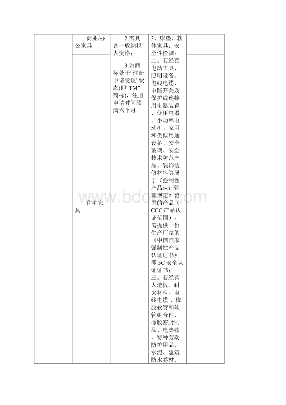 淘宝商城入驻条件及收费.docx_第3页