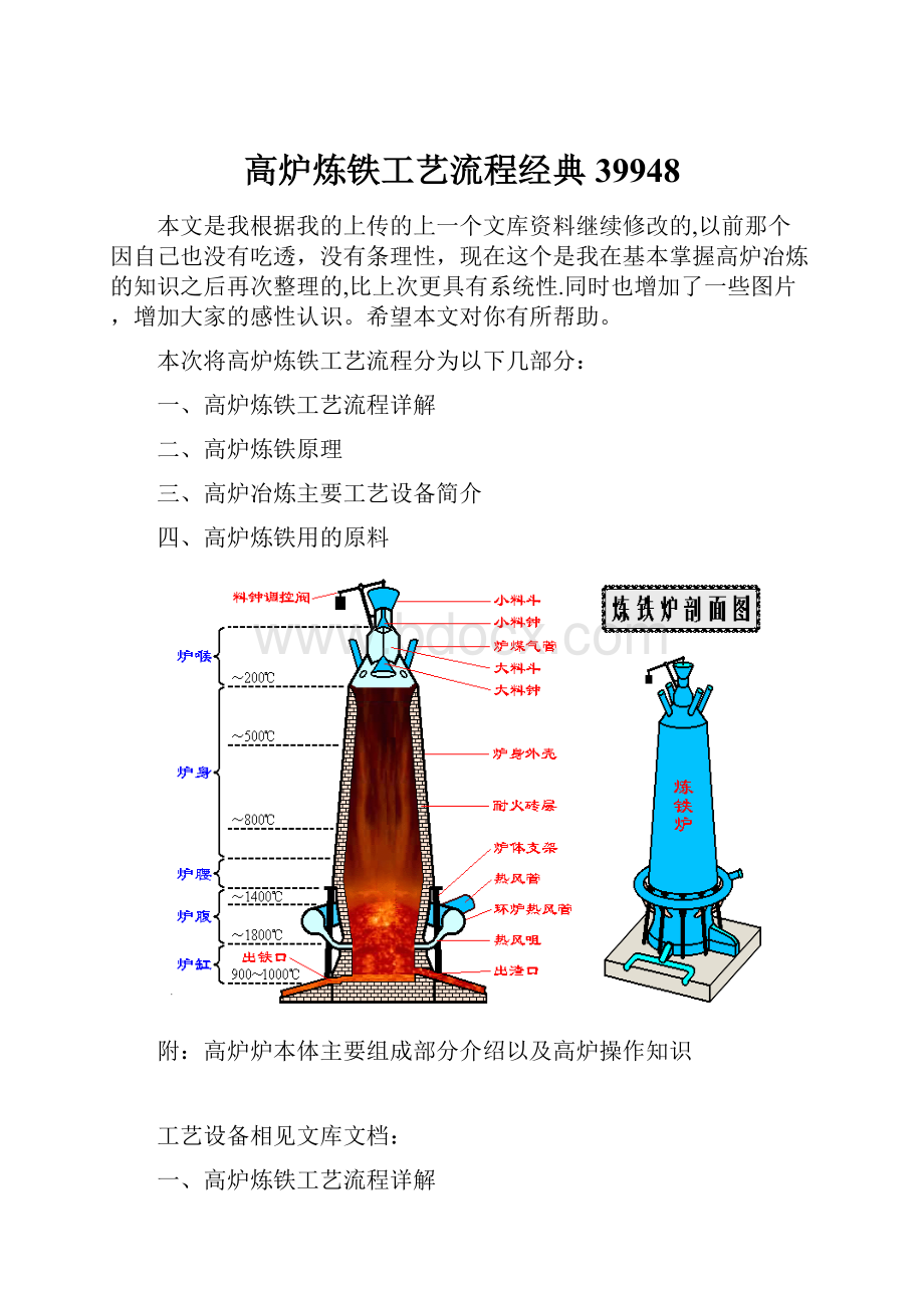 高炉炼铁工艺流程经典39948.docx