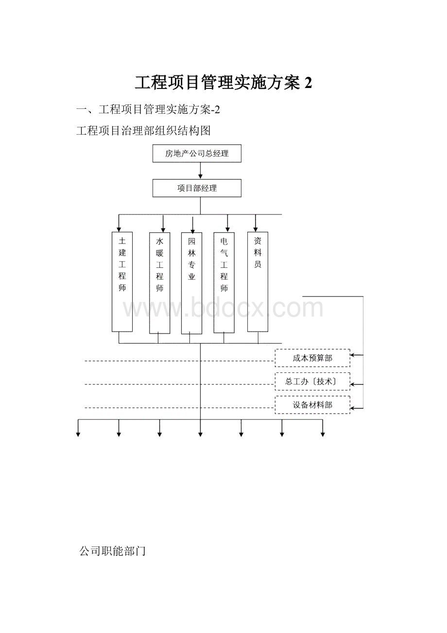 工程项目管理实施方案2.docx_第1页