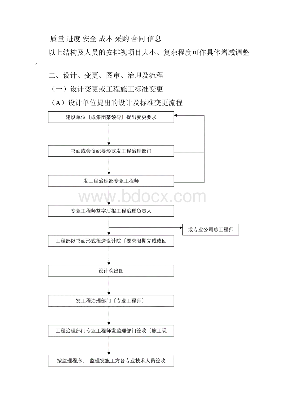 工程项目管理实施方案2.docx_第2页