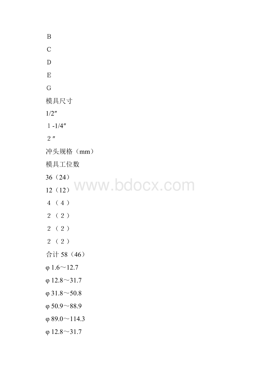 数控冲床模具手册pdf.docx_第2页