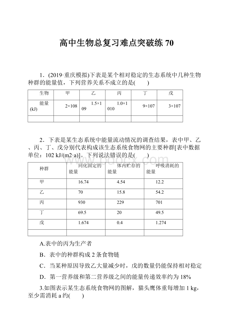 高中生物总复习难点突破练70.docx