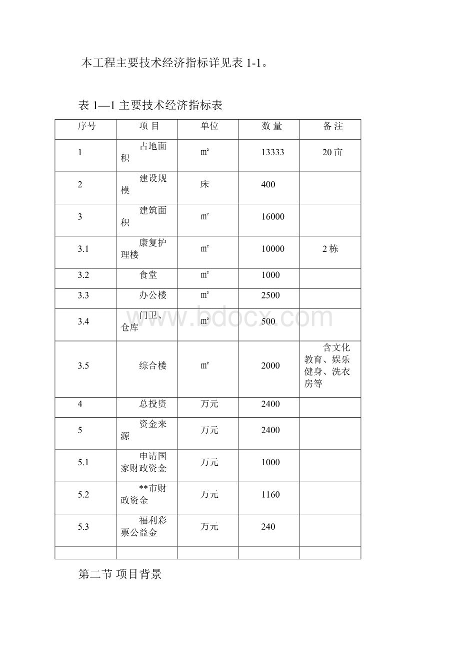 社会福利中心建设项目可行性研究报告范本doc54页精品.docx_第2页