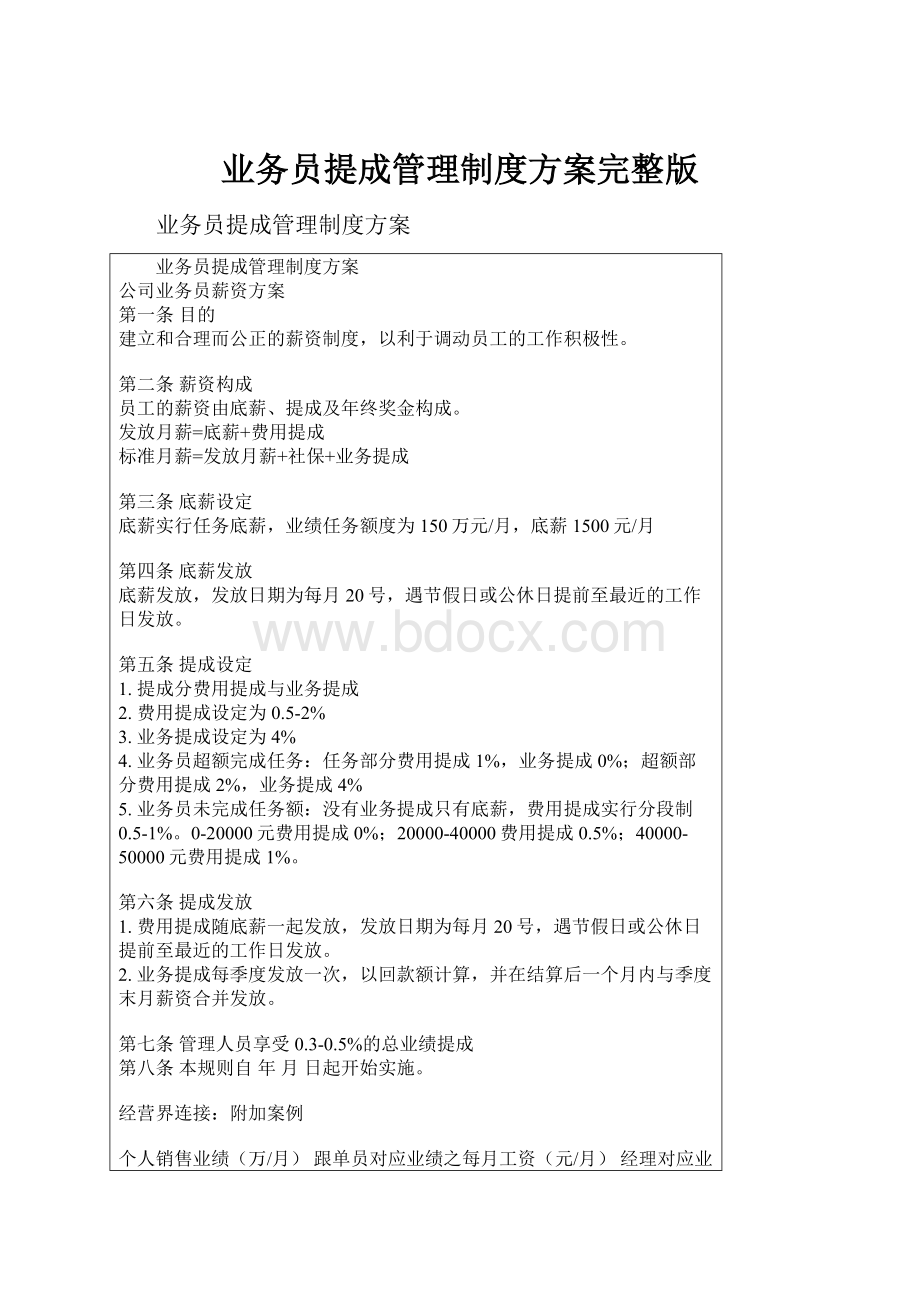 业务员提成管理制度方案完整版.docx_第1页