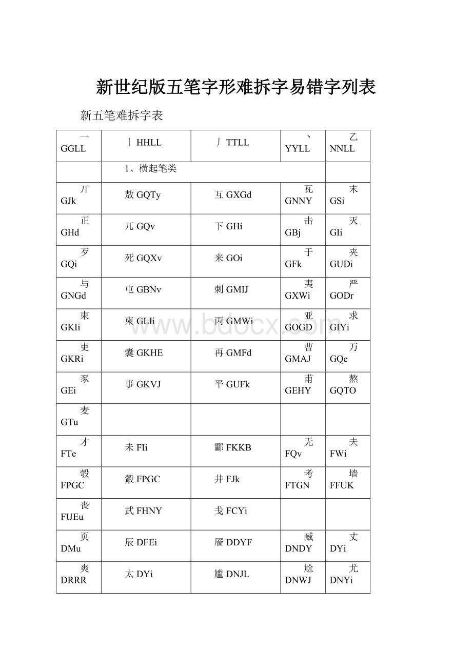 新世纪版五笔字形难拆字易错字列表.docx_第1页