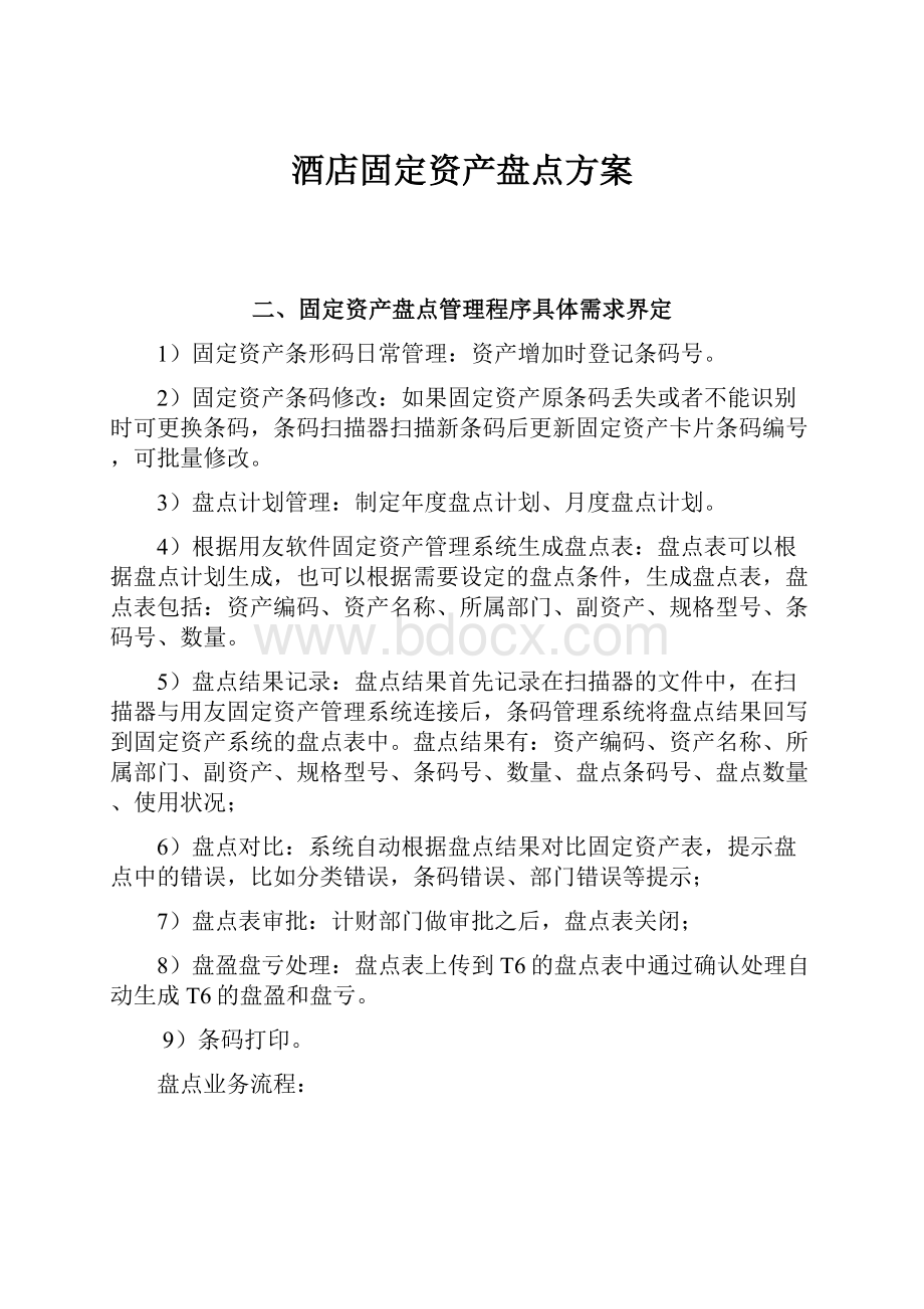 酒店固定资产盘点方案.docx