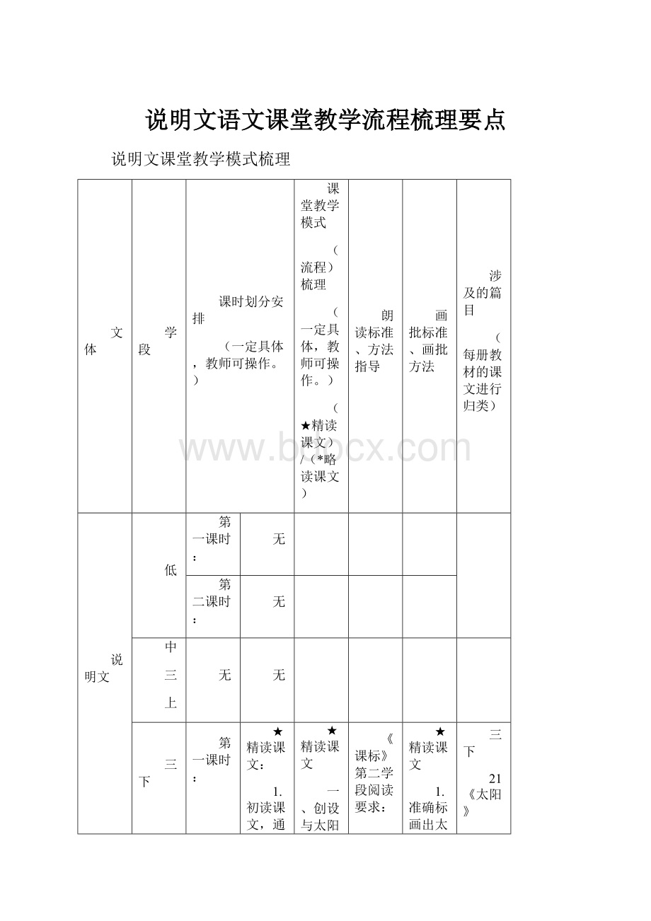 说明文语文课堂教学流程梳理要点.docx