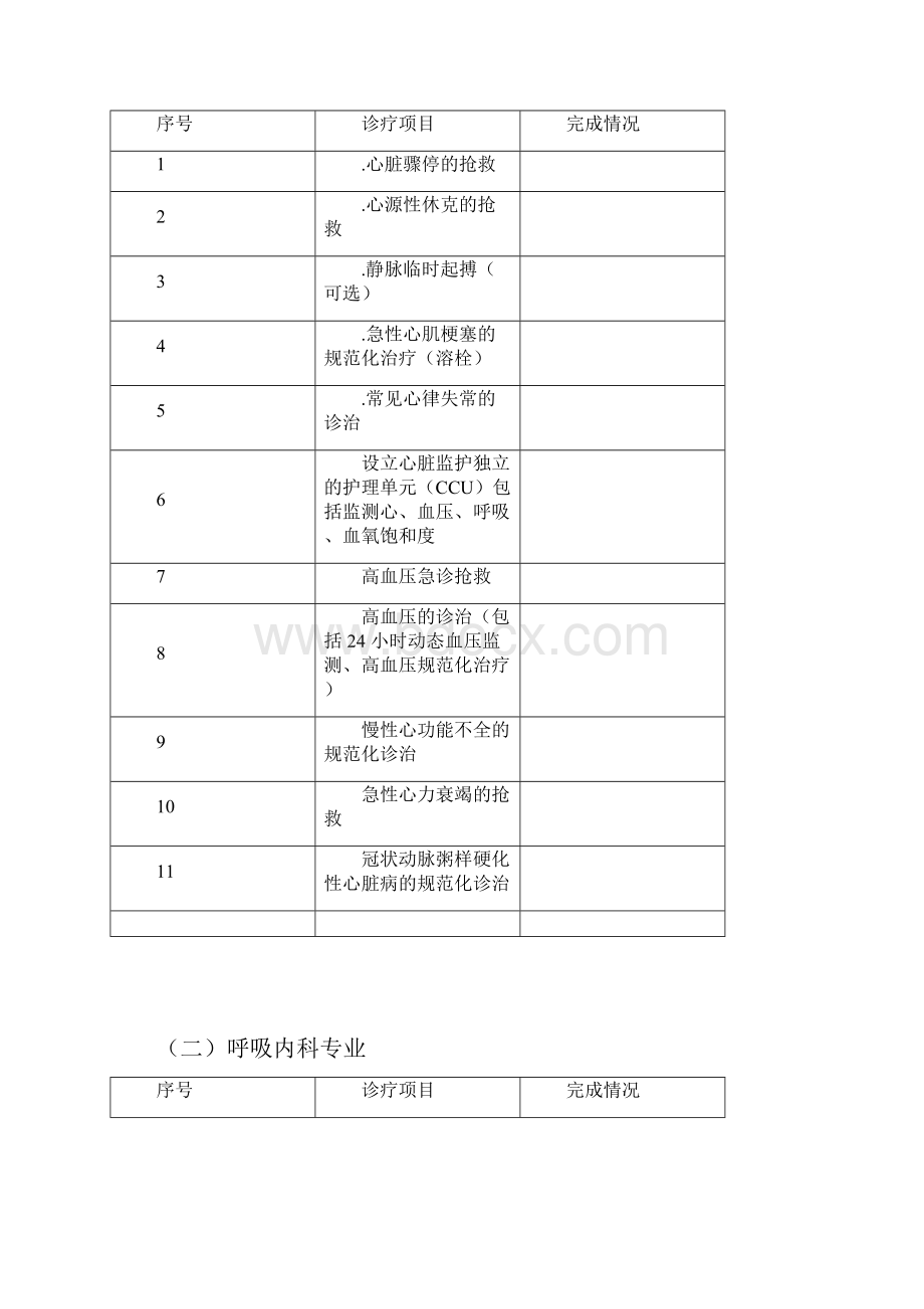 临床科室诊疗项目模板.docx_第2页