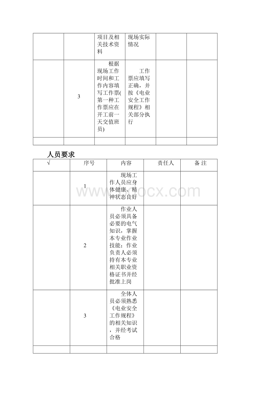 开关端子箱更换作业指导书教学提纲.docx_第3页