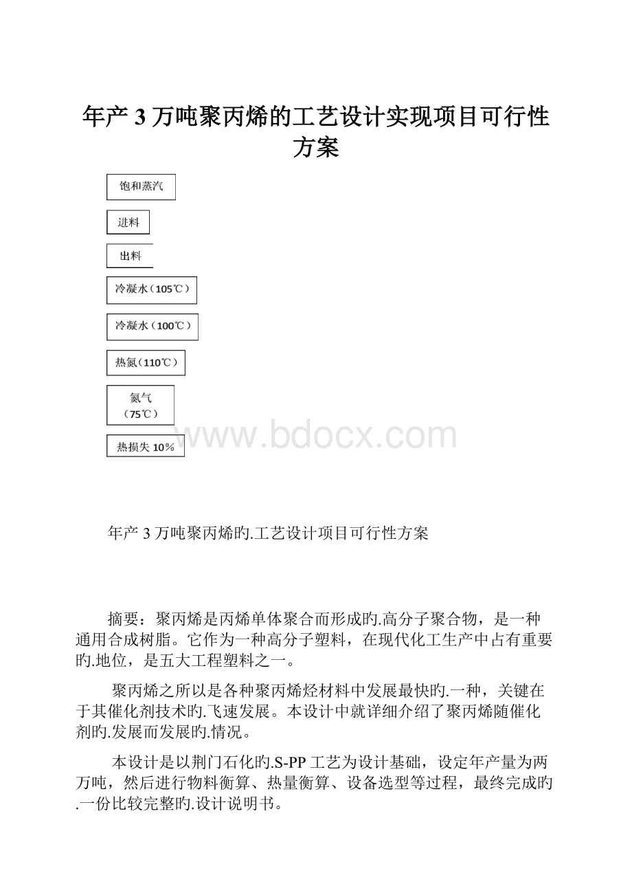 年产3万吨聚丙烯的工艺设计实现项目可行性方案.docx