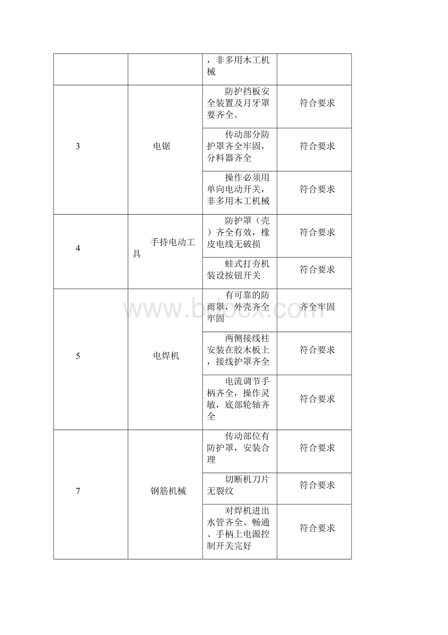 09施工机具验收记录.docx_第2页