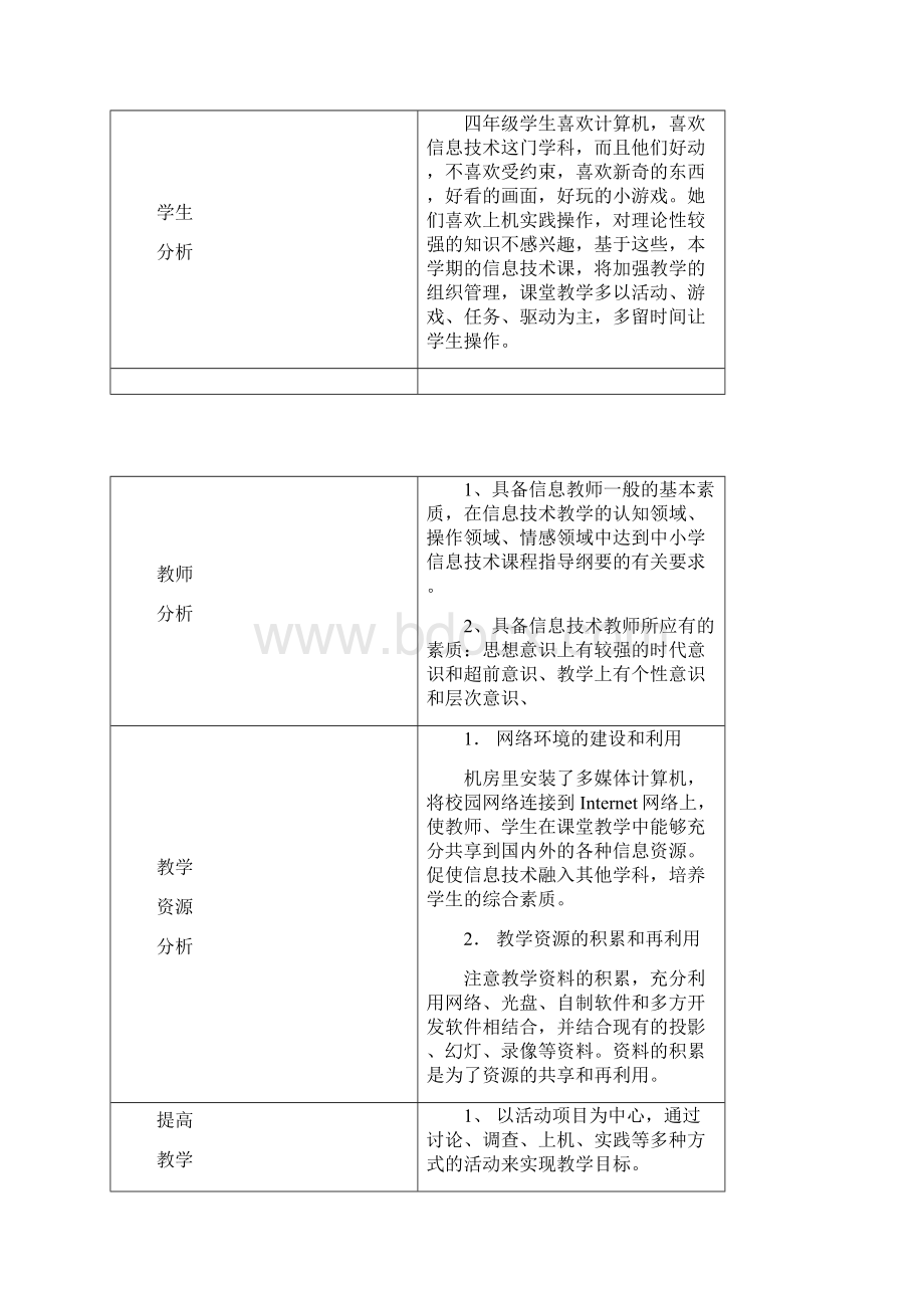 大连理工版四年级信息技术教案.docx_第3页