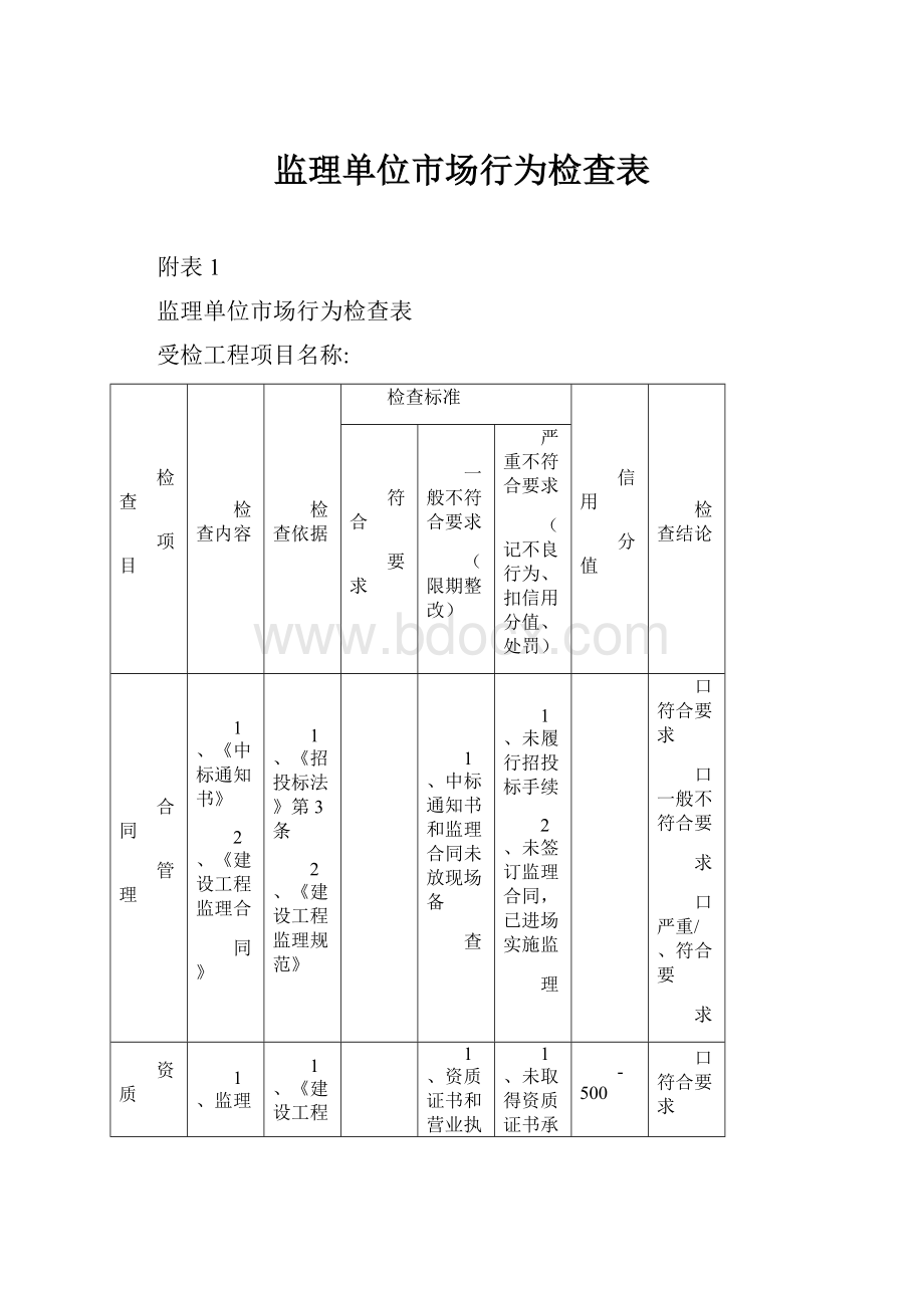 监理单位市场行为检查表.docx