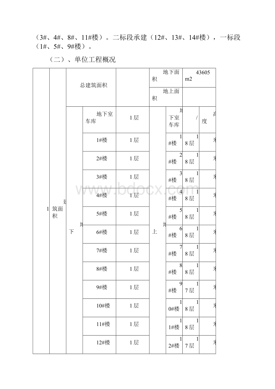 防水专项专项施工方案.docx_第3页