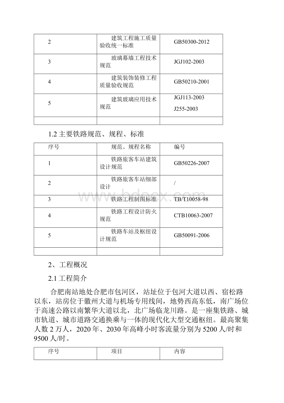 拉索玻璃幕墙专项工程施工组织设计方案.docx_第2页