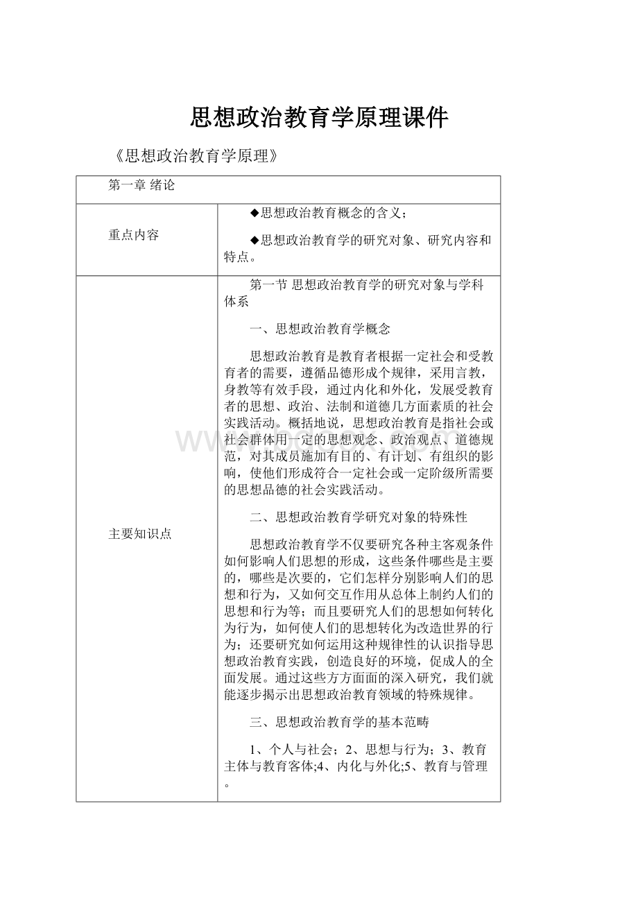 思想政治教育学原理课件.docx_第1页