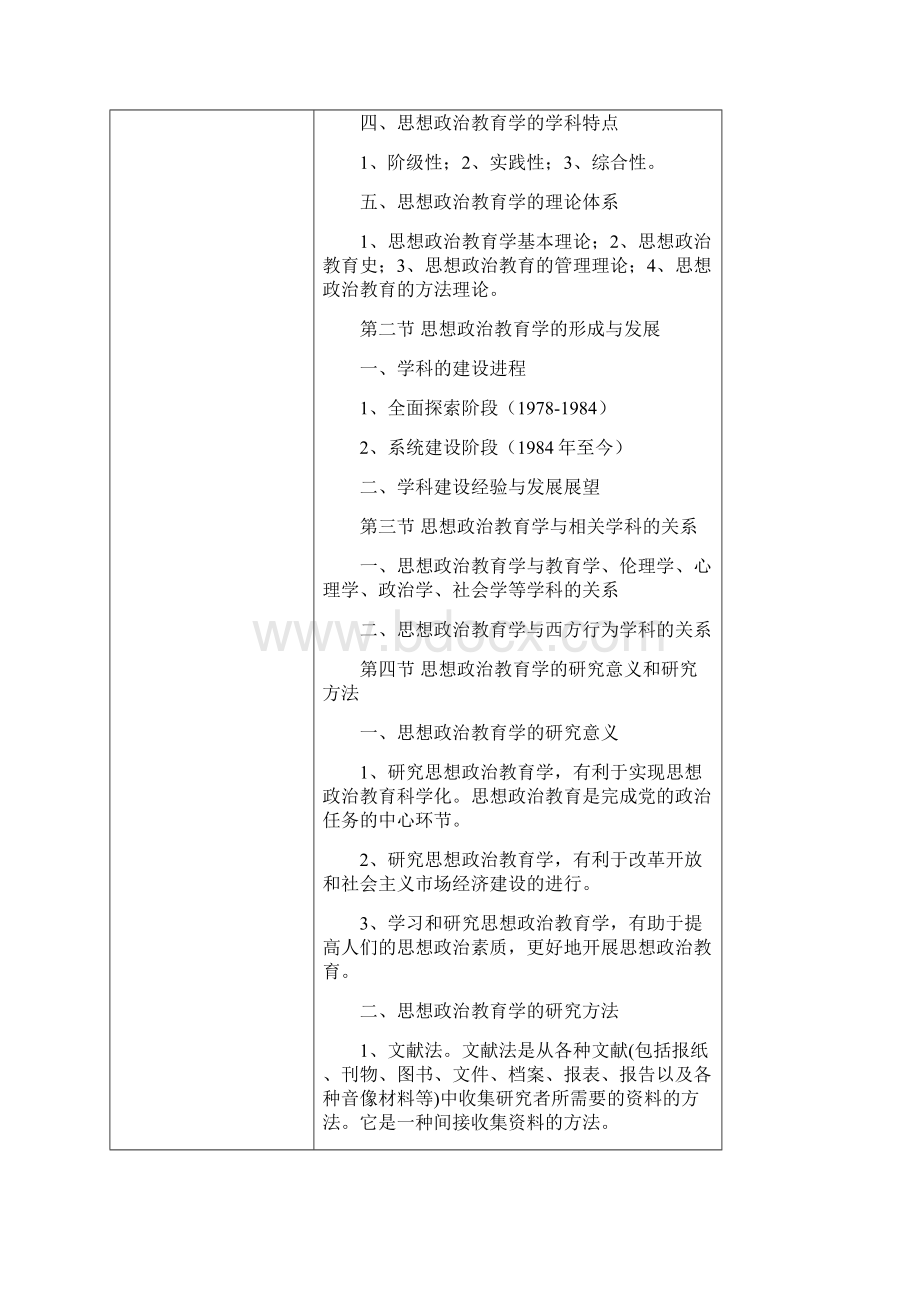 思想政治教育学原理课件.docx_第2页