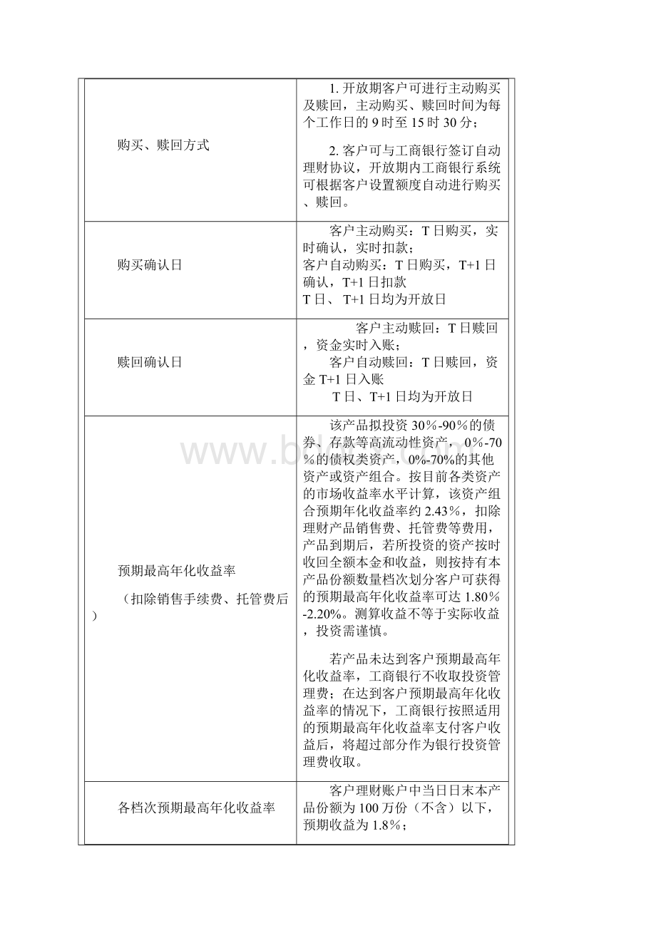 中国工商银行对公客户无固定期限超短期人民币理财产品说明书.docx_第2页