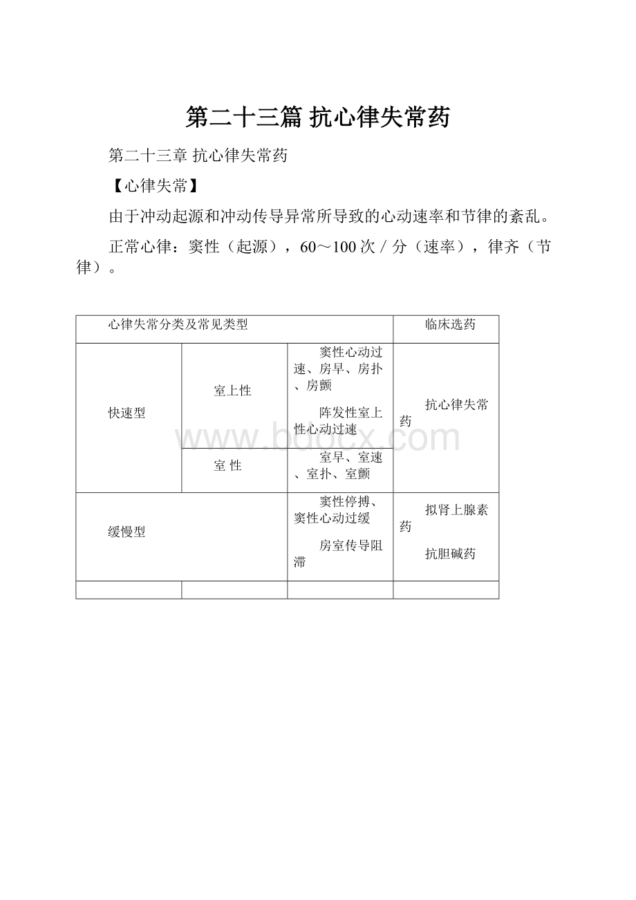 第二十三篇抗心律失常药.docx