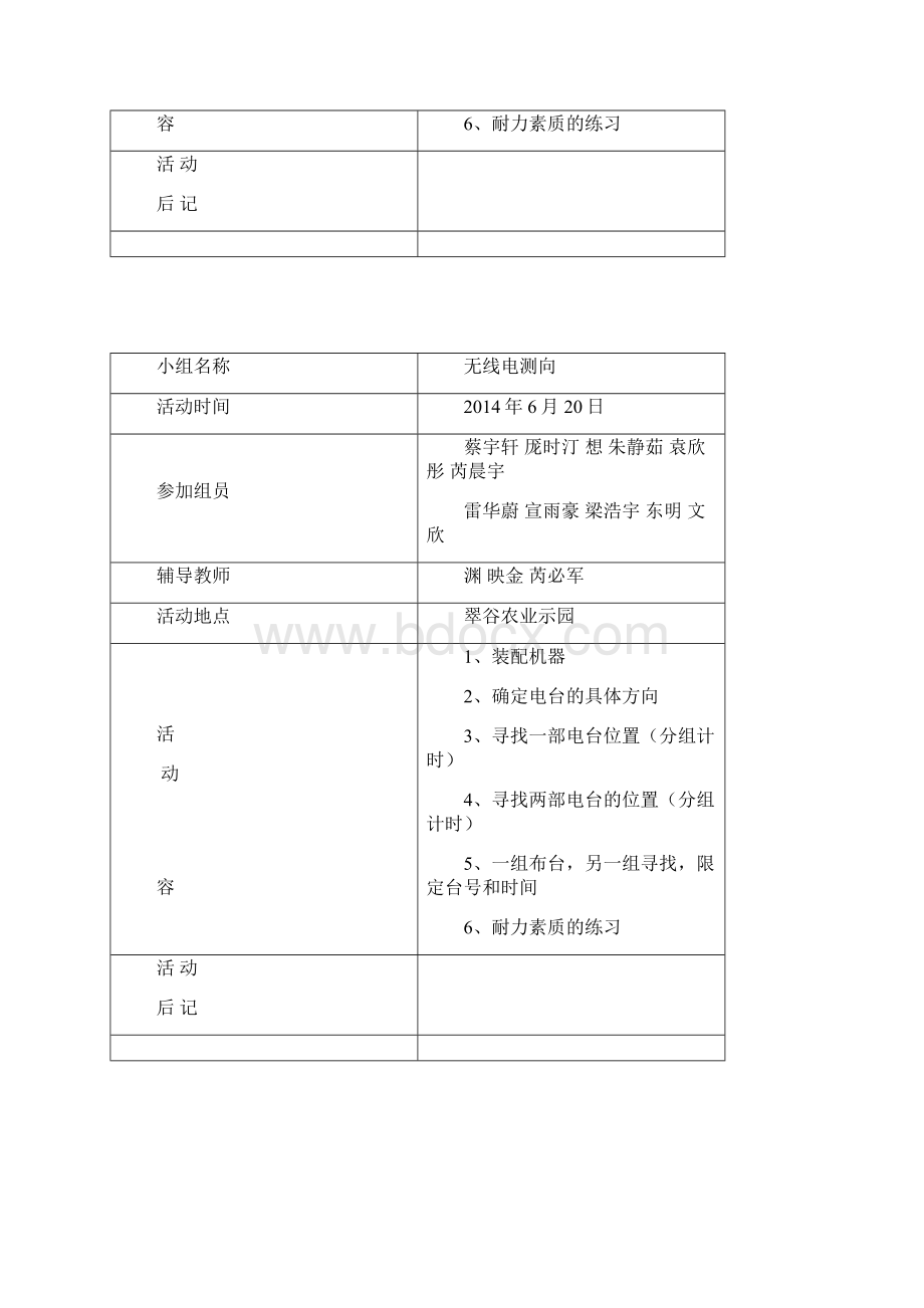 上峰中学无线电测向活动记录文本.docx_第3页